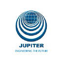 Jupiter Wagons Limited
