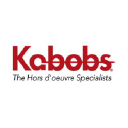 Kabobs Inc