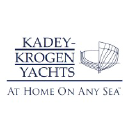 Kadey Krogen Yachts