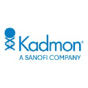 Kadmon Holdings, Inc