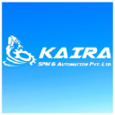 KAIRA SPM & Automation Pvt. Ltd.
