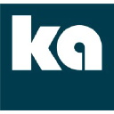 Kalamazoo Anesthesiology Pc