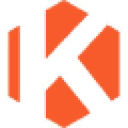 Kaliber Gruppen