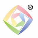KARP Group