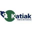 KATIAK S.A. (FABRICA DE CADENAS)