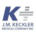 J. M. Keckler Medical Co.