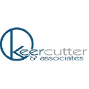 Keercutter
