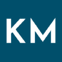 Kennedy McLaughlin & Associates