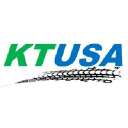 Keter Tire USA