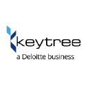 Keytree