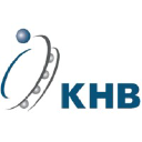 Kian Ho Pte Ltd