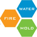 KIC Restoration Inc.