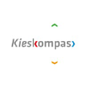 Kieskompas - Election Compass
