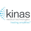 Kinas Medical - Human Health