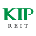 Permodalan Nasional Berhad