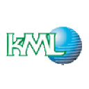 KML Technology Group