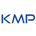 Kumpulan Modal Perdana Sdn Bhd