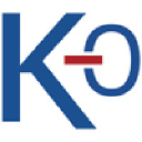 Koaxis Inc