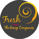 Konop Companies, Inc.