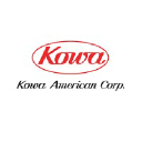 Kowa Optimed, Inc.
