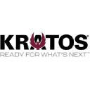 Kratos Defense and Security Solutions