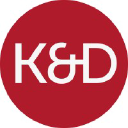 Kresse & Discher Corporate Publishing