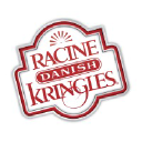 Racine Danish Kringles