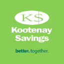Kootenay Savings Credit Union