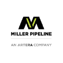 KS Energy Services Inc