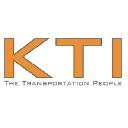 KTI