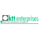 KTT Enterprises