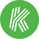 Kudocs
