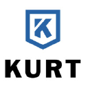 Kurt Manufacturing Company