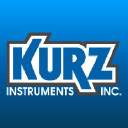 Kurz Instruments