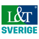 Lassila & Tikanoja Sverige