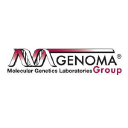Eurofins Genoma Group