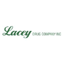 Lacey Drug Company
