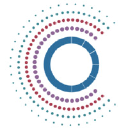 The Lancet Countdown on Health and Climate Change