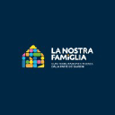 ASSOCIAZIONE LA NOSTRA FAMIGLIA