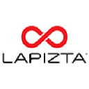 LAPIZTA Group, LLC