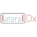 Lateral Dx