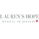 Laurens Hope Medical ID