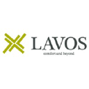 Lavos Performance