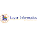 Layer Informatics