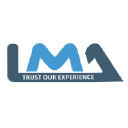 Leadchron Market Adwise | LMA