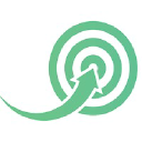 LeadLoaaf