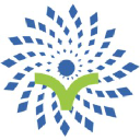Learning Spiral Pvt. Ltd.
