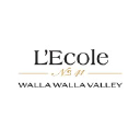 L'Ecole