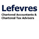 Key Recruitment Limited