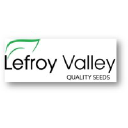 Lefroy Valley